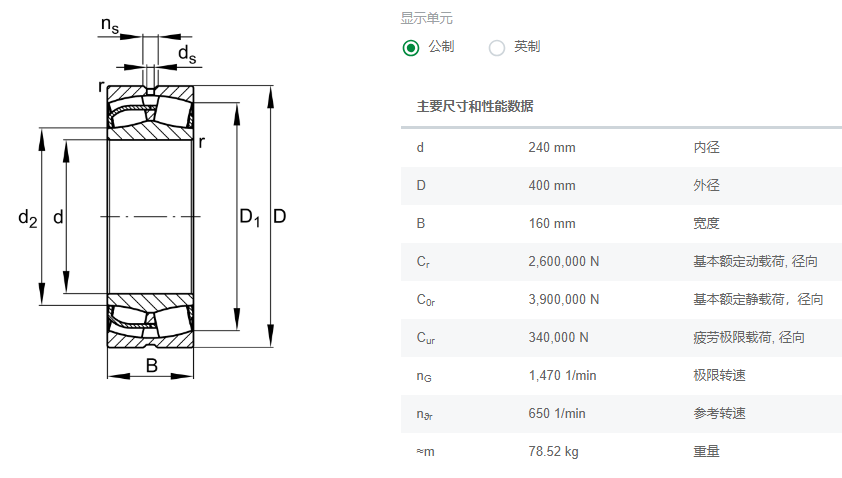 FAG调心滚子轴承24148-BE-XL沈重煤磨