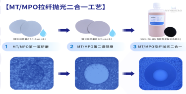 光纤二合一研磨液厂家怎么选？源头工厂铭衍海，一站式解决 MPO/MT 研磨痛点