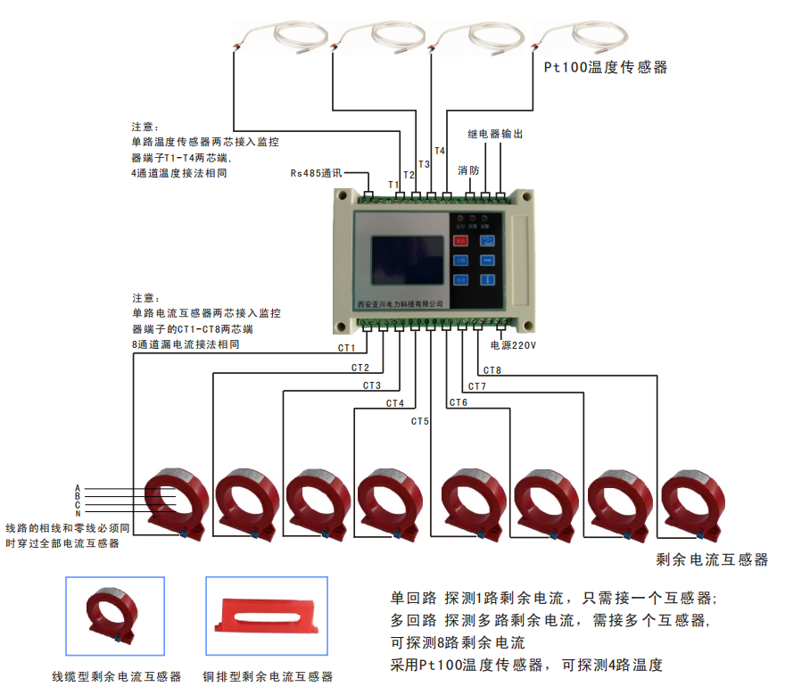 电气火灾监控器FY900-K/P01L