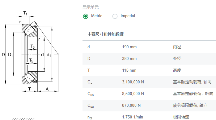 FAG调心滚子轴承29438-E1-XL中亚立磨分离器