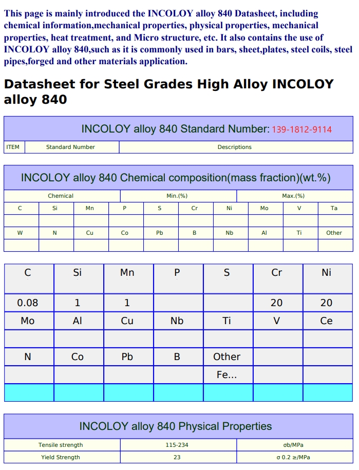 Incoloy840（S33400）沉淀硬化的镍铬合金性能