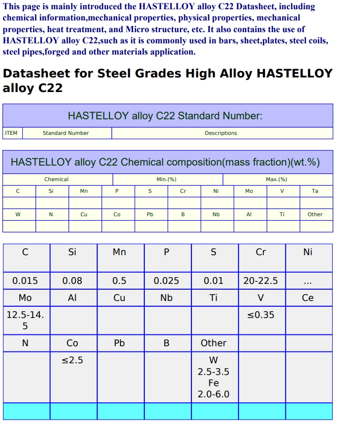 HastelloyC-22超奥氏体不锈钢N06022哈氏合金