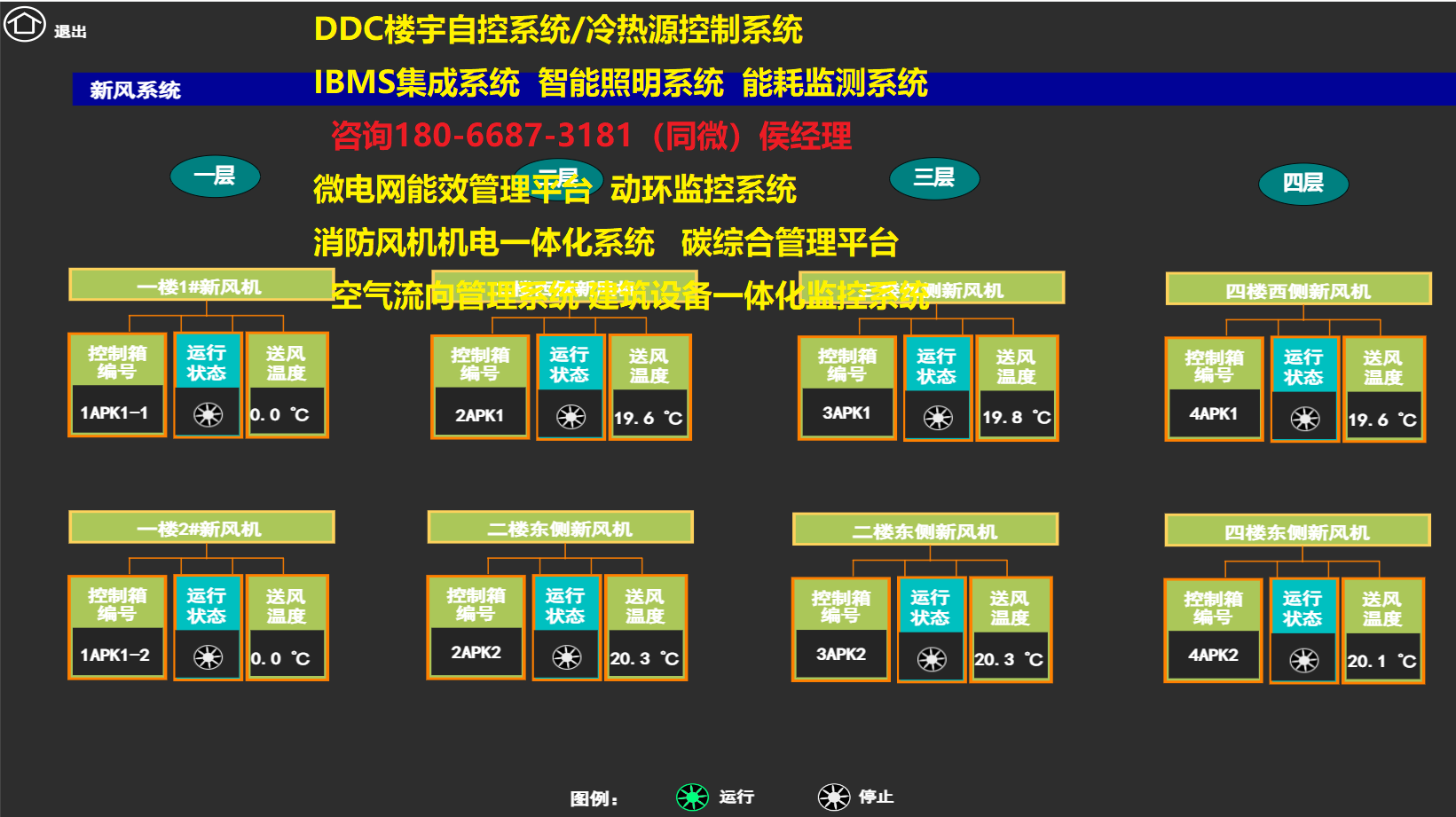 陕西BA楼宇控制系统配置方案