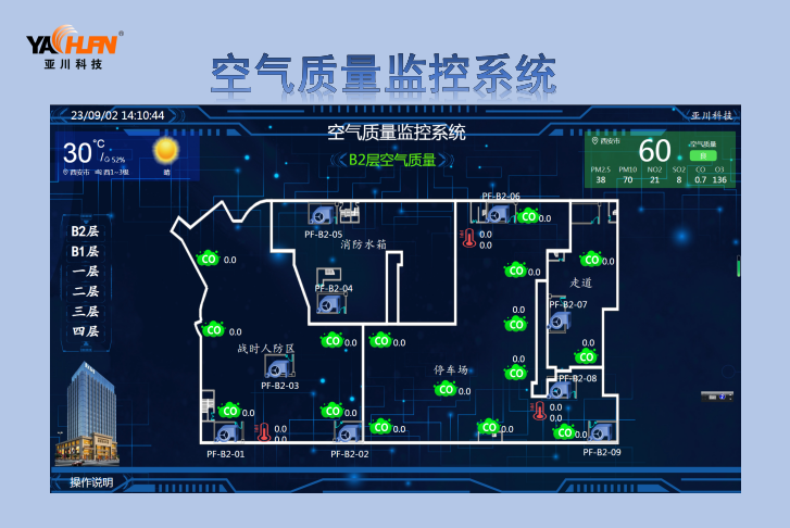  昆明 YC-PF空气质量控制器 楼宇自控