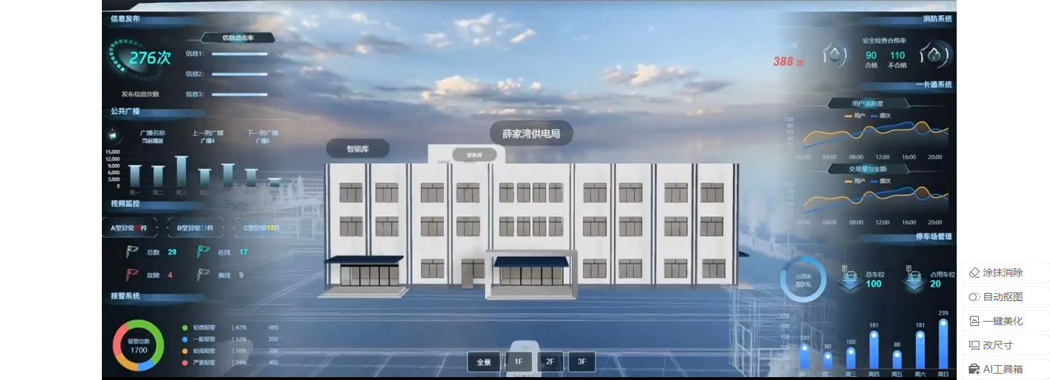 风机节能控制器与 BA 楼宇自控系统的协同重要作用