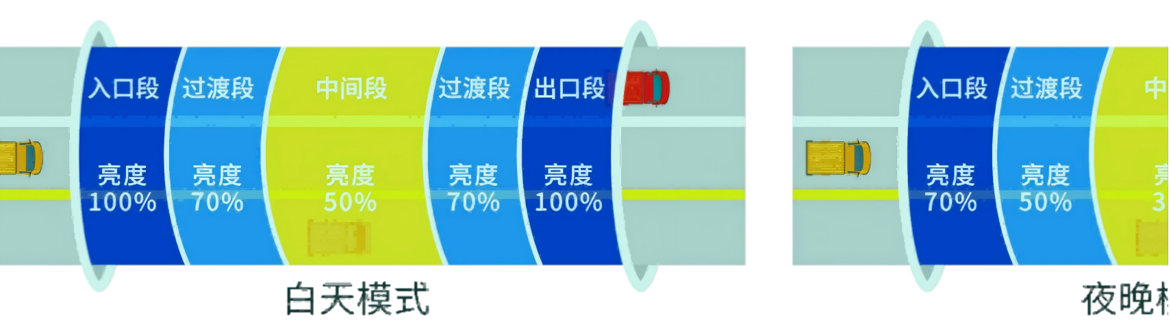 A1-MLC-1348/16 8 路 16A 智能继电器模块 南京隧道智能照明