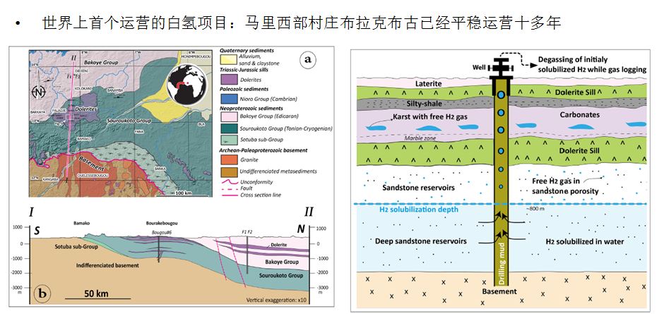 非洲地质氢白氢项目合作