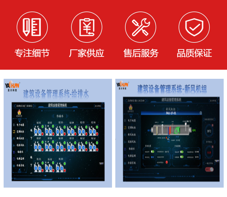 园区医院BA系统EIC/ZKB系列及IBMS集成系统照明系统参数选项及配置说明