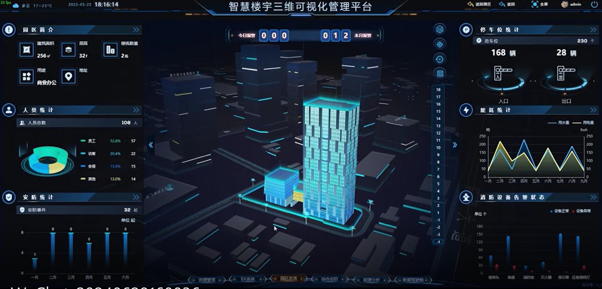 建筑设备节能管理系统与ECS-7000MKT空调机组节能控制器