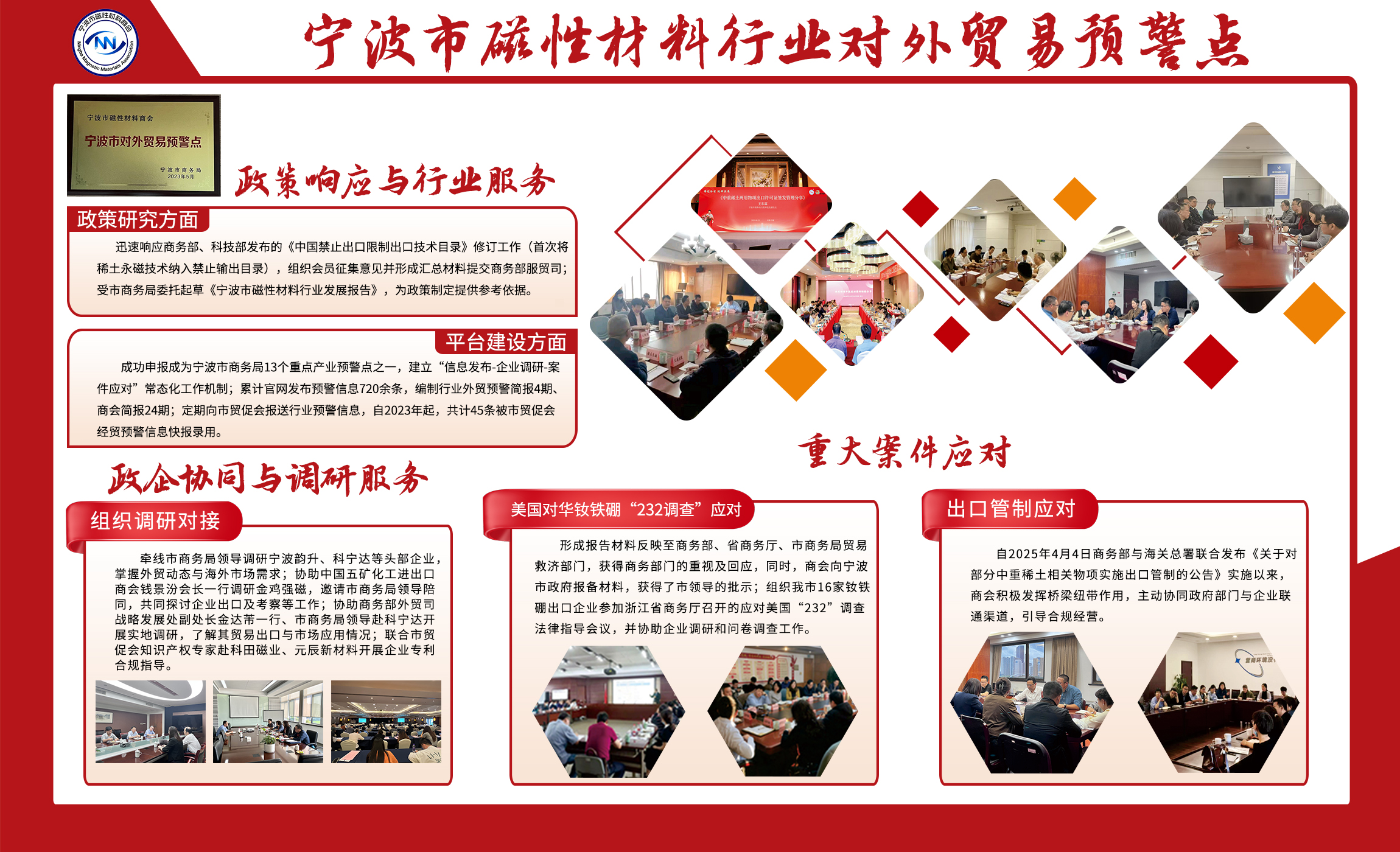 宁波市磁性材料行业对外贸易预警点