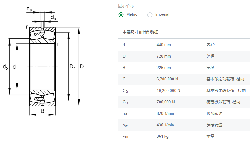 FAG调心滚子轴承23188-BEA-XL-MB1