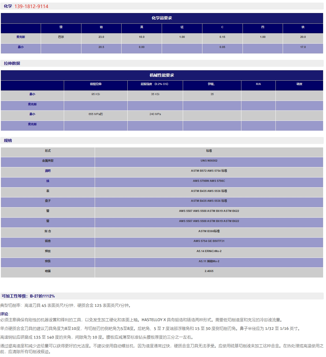 GH3536（GH536）HastelloyX出色的抗氧化性、可制造性和高温强度