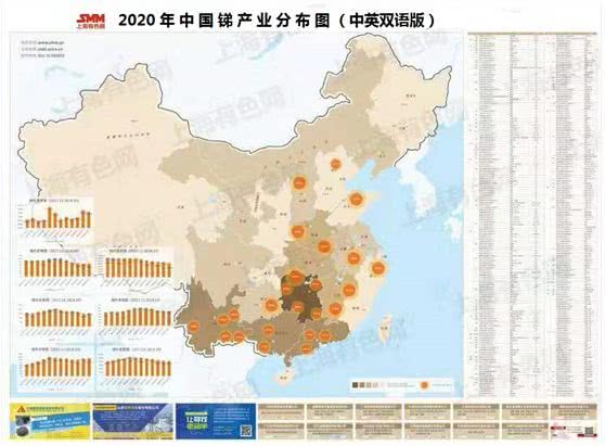 2020年中国小金属产业分布图（中英双语版）
