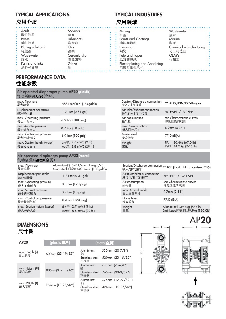 德国赛诺sera气动隔膜泵AP20