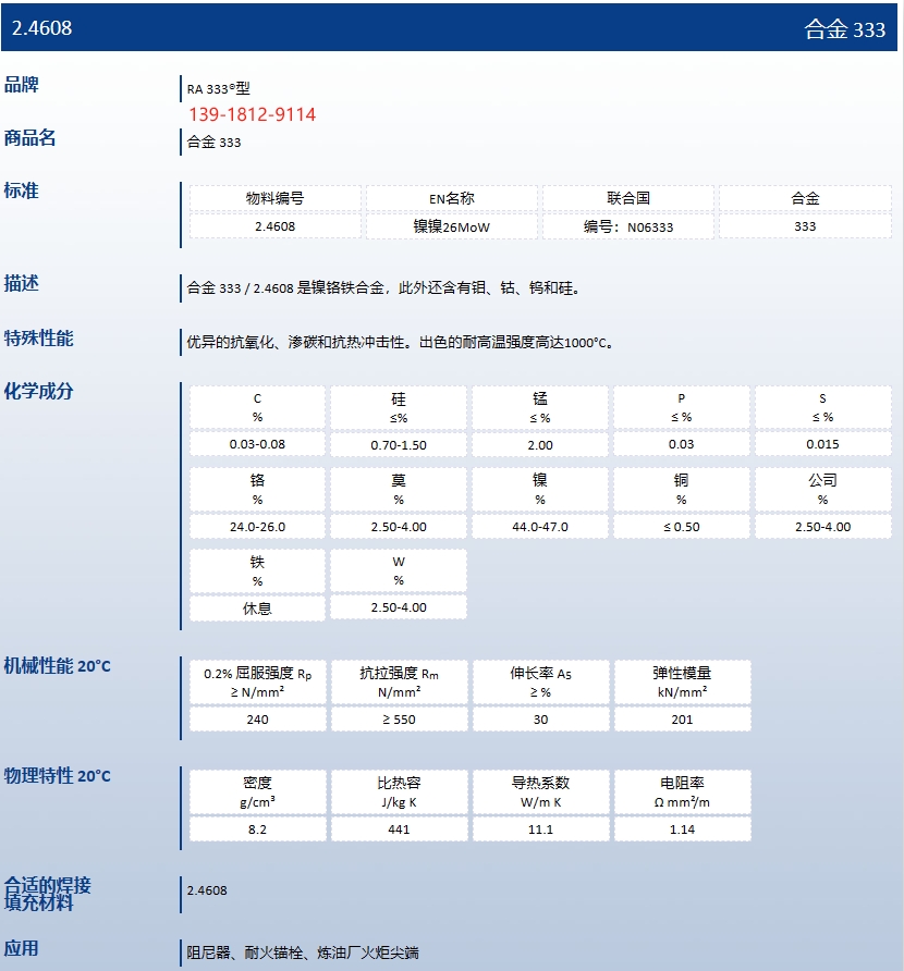 RA333（N06333）2.4608良好的抗渗碳性、抗氧化性和抗氮化性