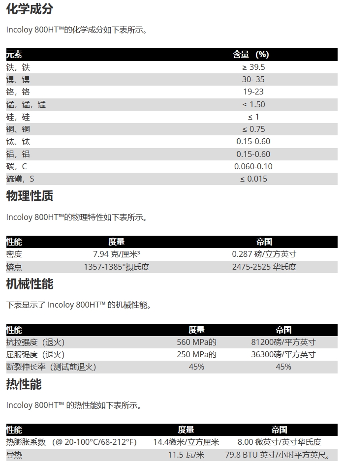 NS112是一种固溶热处理的金属材料Incoloy800H