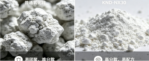 告别“假白”与“搓泥”：纳米氧化锌如何赋能“清透防晒”市场新蓝海？