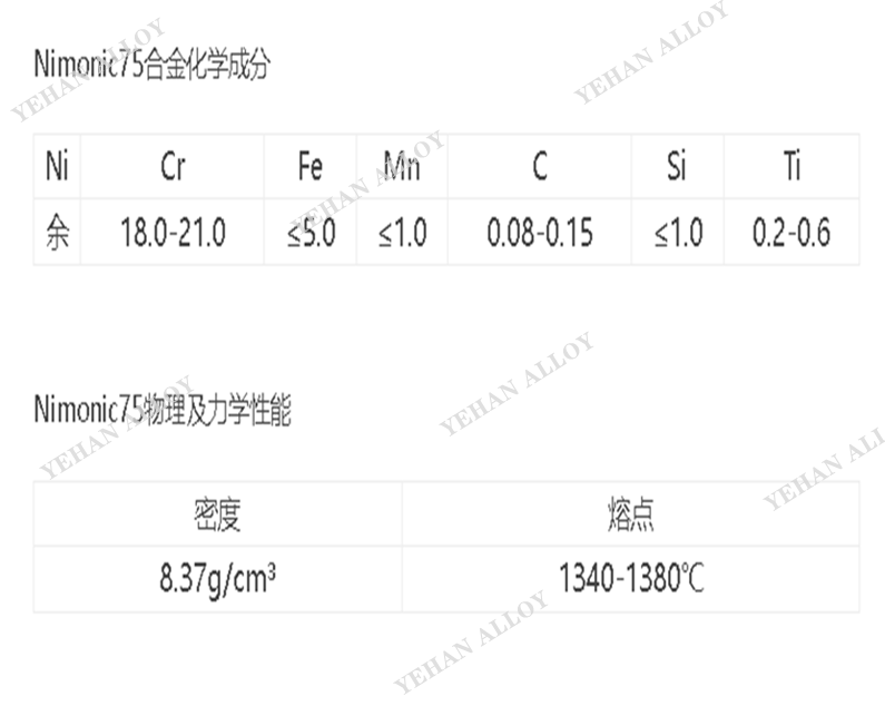 Nimonic75 无缝高温管 燃气换热、热处理辐射管精密毛细管