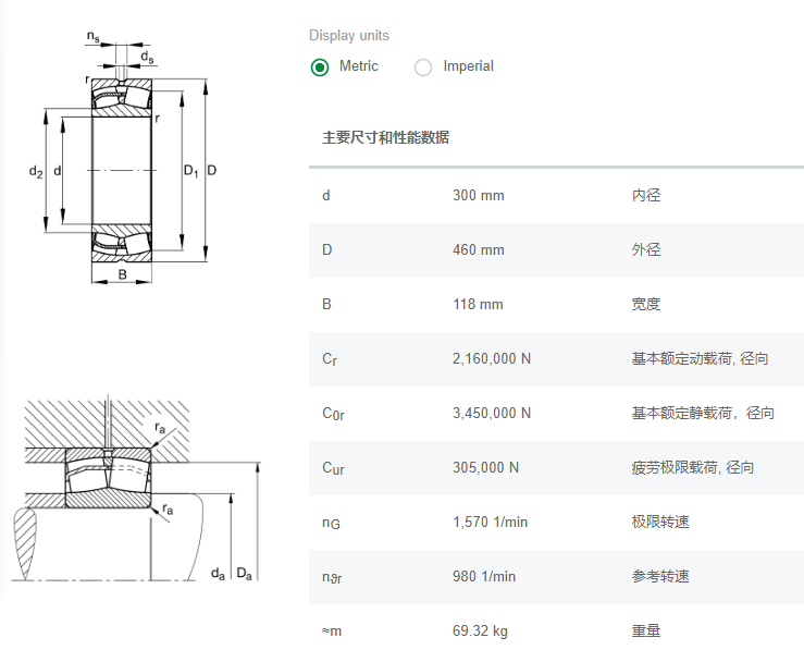 FAG调心滚子轴承23060E1 南高齿减速机