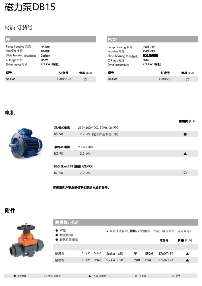 德国赛诺sera磁力泵DB15
