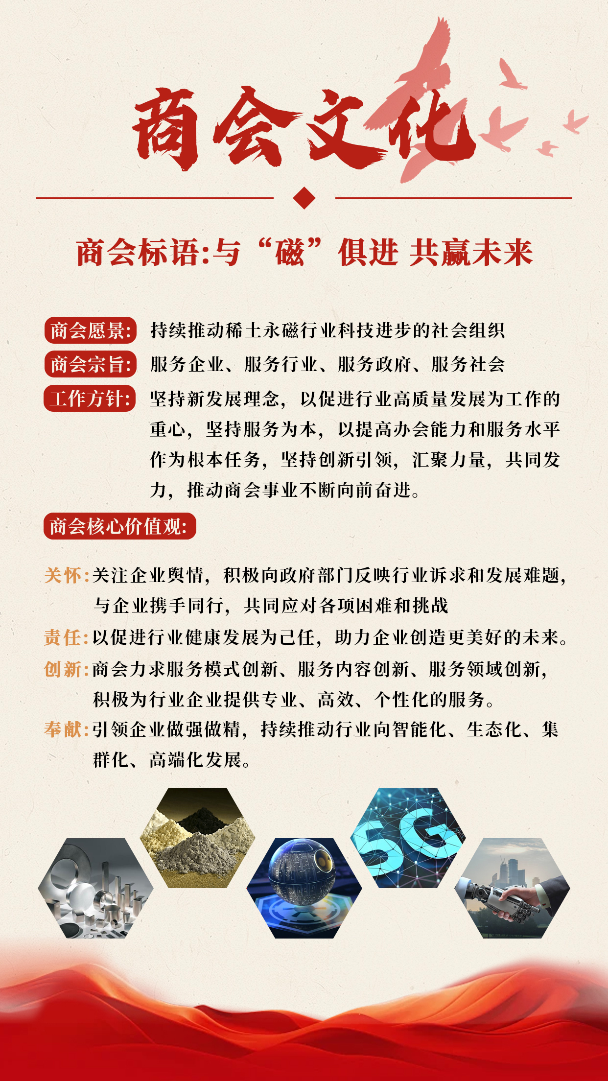 宁波市磁性材料商会上半年动态