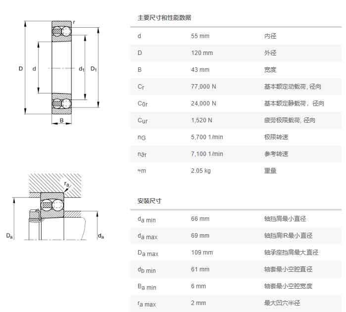 FAG调心滚子轴承2311K.TV.C3 立磨轴承