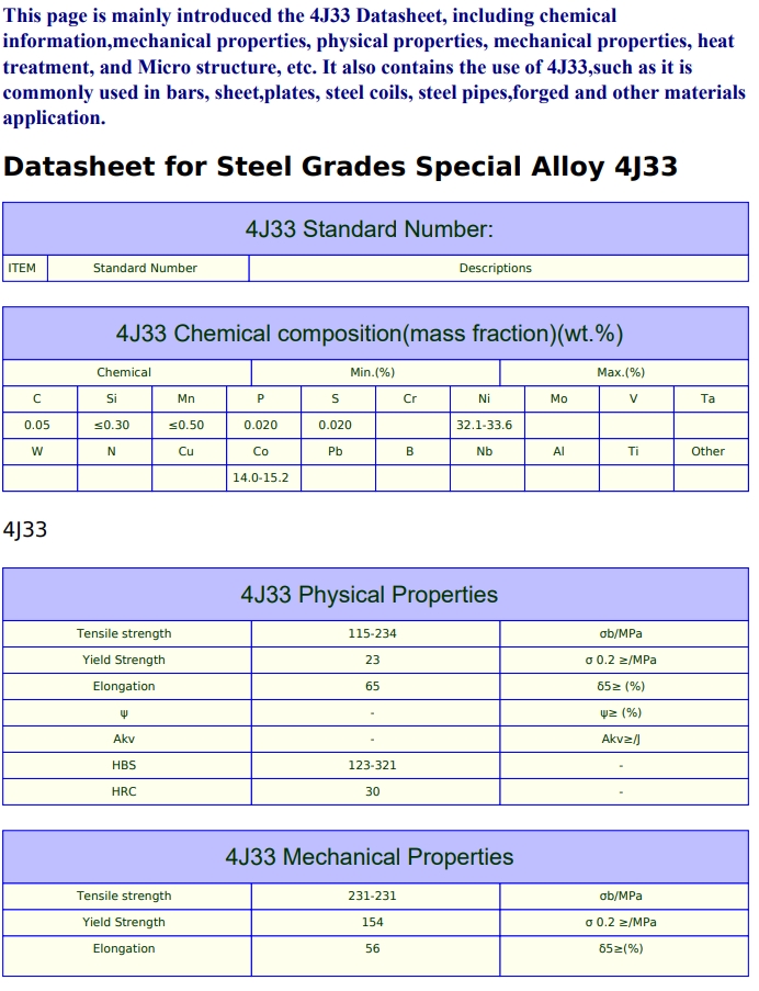 4J33/Ni33Co17定膨胀陶瓷密封合金