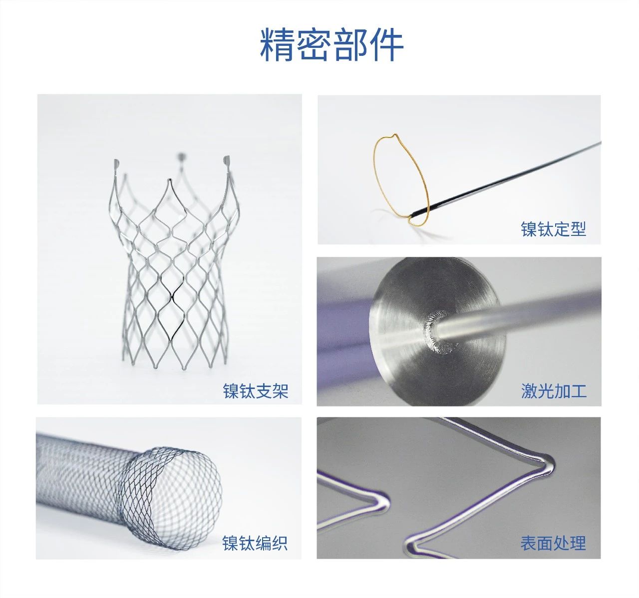 气体过滤网蚀刻加工，污水过滤网蚀刻加工，粉尘过滤网蚀刻加工，打粉设备过滤网蚀刻加工