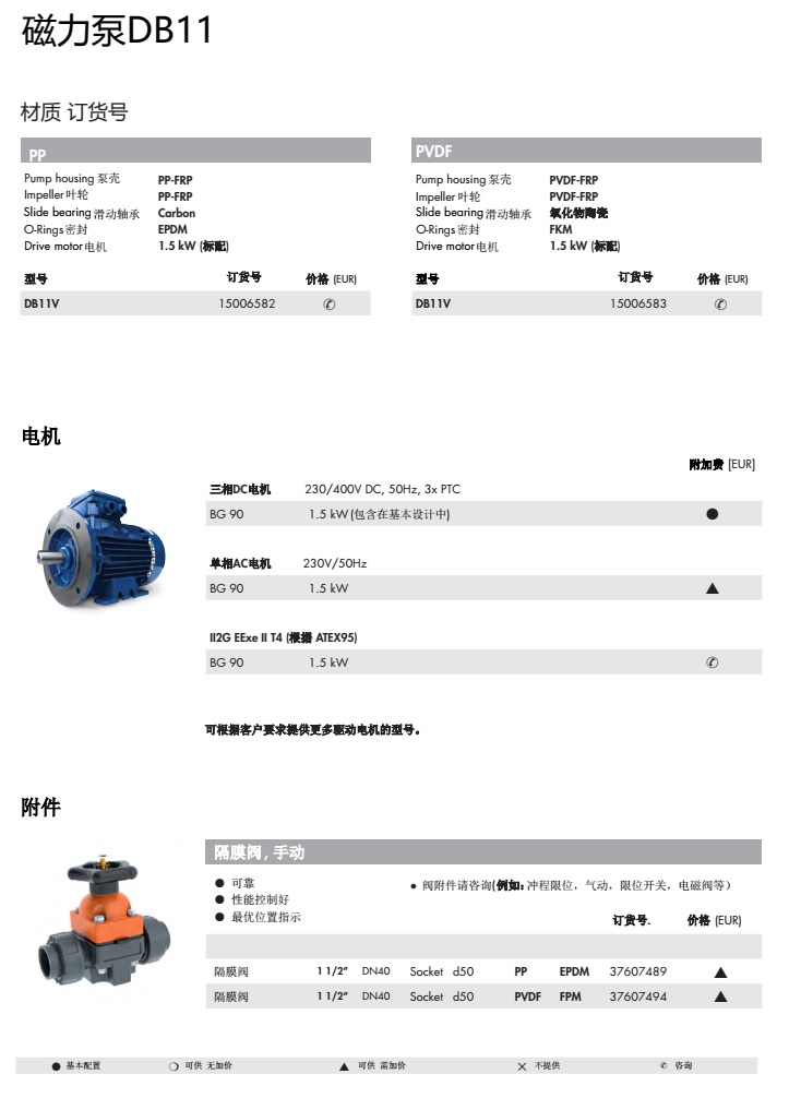 德国赛诺sera磁力泵DB11