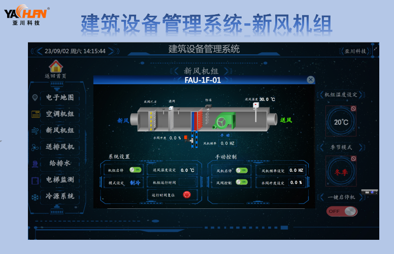 ECS-7000S建筑设备监控系统飞机场应用于项目配置 厂家设备