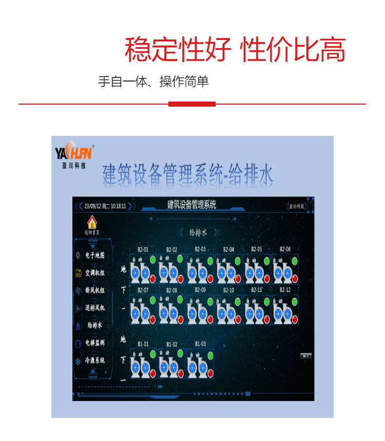 ECS-7000MB*2建筑设备控制与管理系统控制器及软件后台