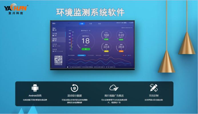  昆明 YC-PF空气质量控制器 楼宇自控
