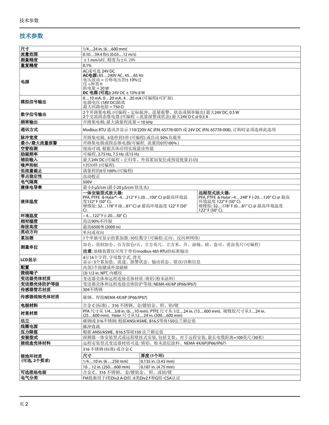 美国Badger Meter电磁流量计-M3000