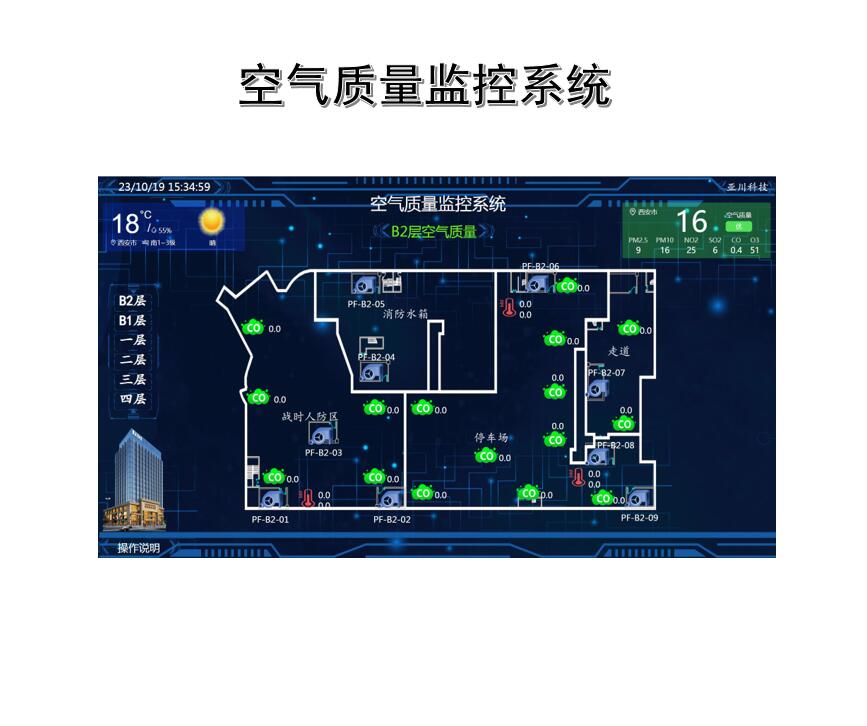RXPF-TH温湿度传感器与空气质量监测系统设备供应服务 及时响应