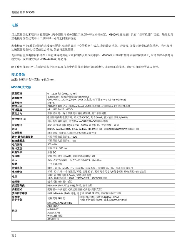 美国Badger Meter电磁流量计-M5000