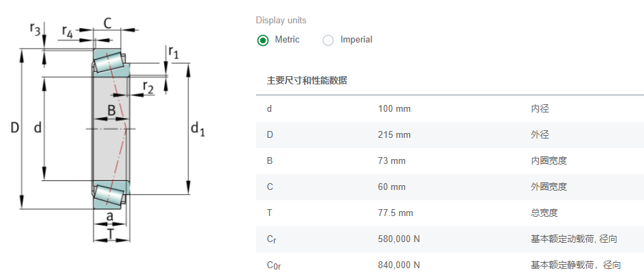 FAG圆锥滚子轴承32320A北方重工减速机