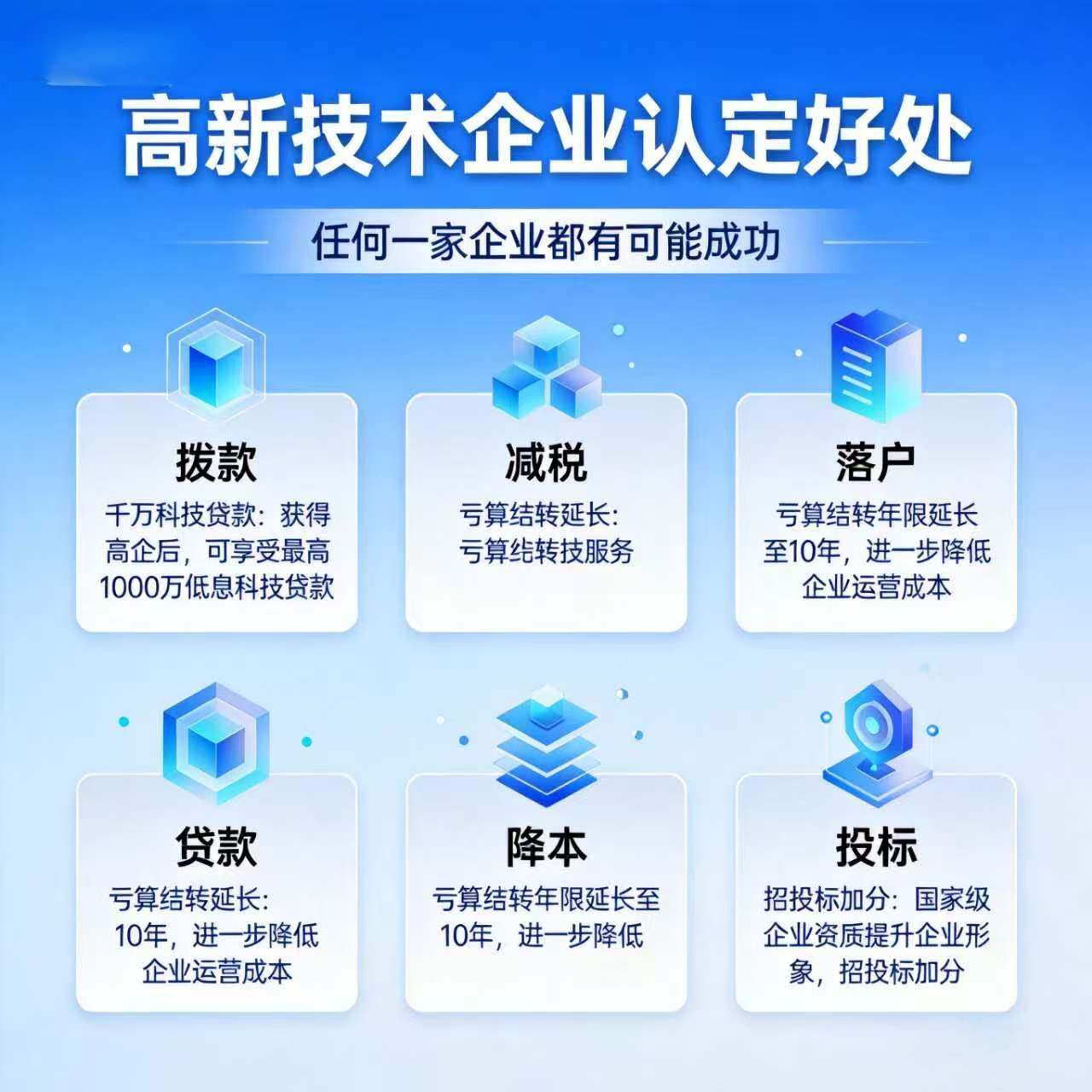 北京高新企业申请机构推荐