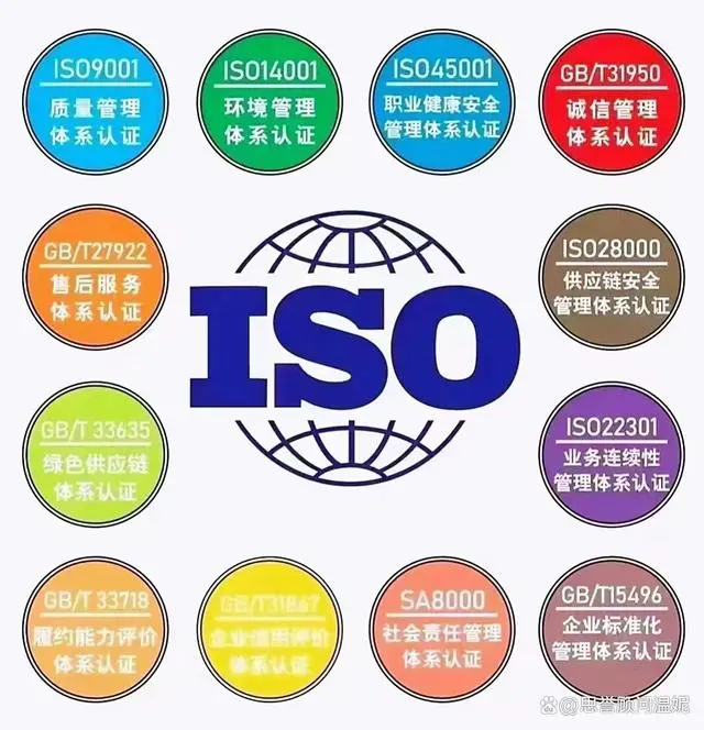 深入了解ISO 10012测量管理体系：从认证流程到实施周期