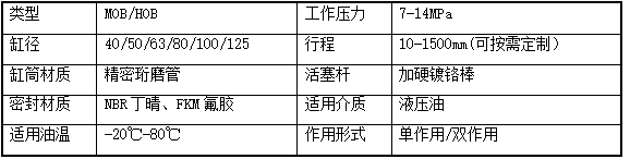 HOB拉杆油缸 标准化结构 通用性强 适配多类液压系统