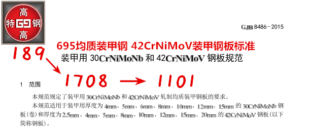 695装甲钢号 695装甲防弹钢板