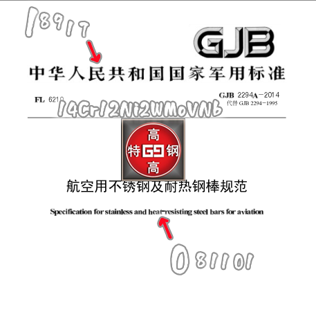 14Cr12Ni2WMoVNb耐热钢棒