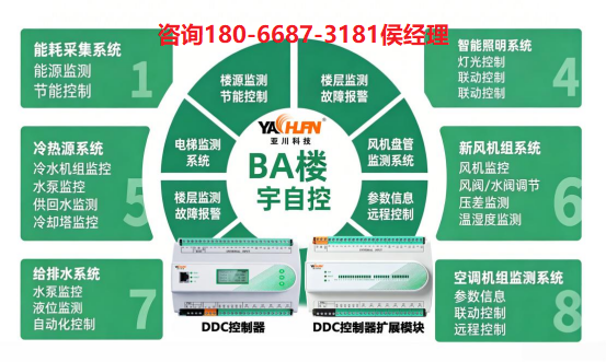 高铁隧道 BA 系统与照明系统一体化完整方案