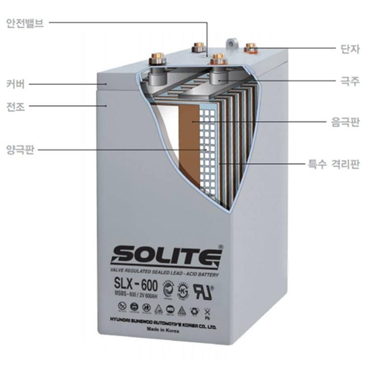  韩国SOLITE蓄电池韩国SOLITE蓄电池 成都销售处