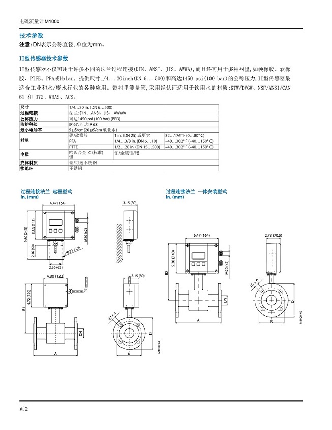 美国Badger Meter电磁流量计-M1000