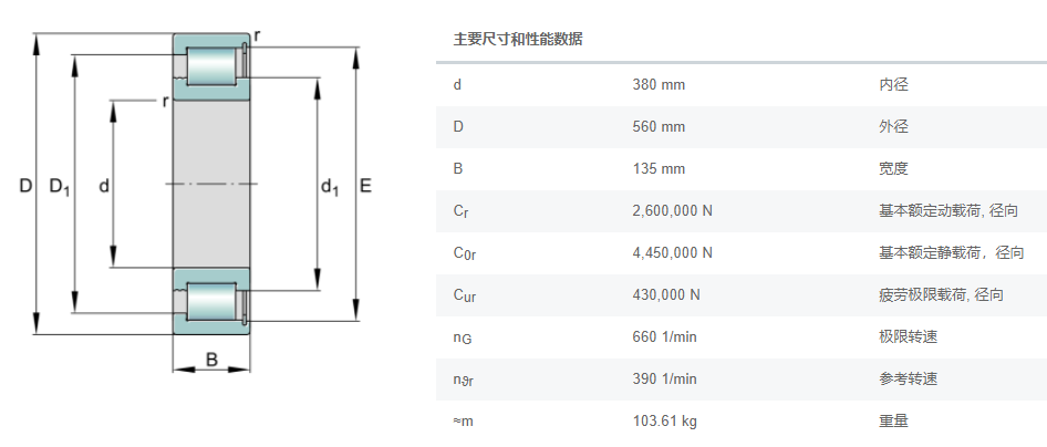 INA圆柱滚子轴承SL183076-TB弗兰德减速机