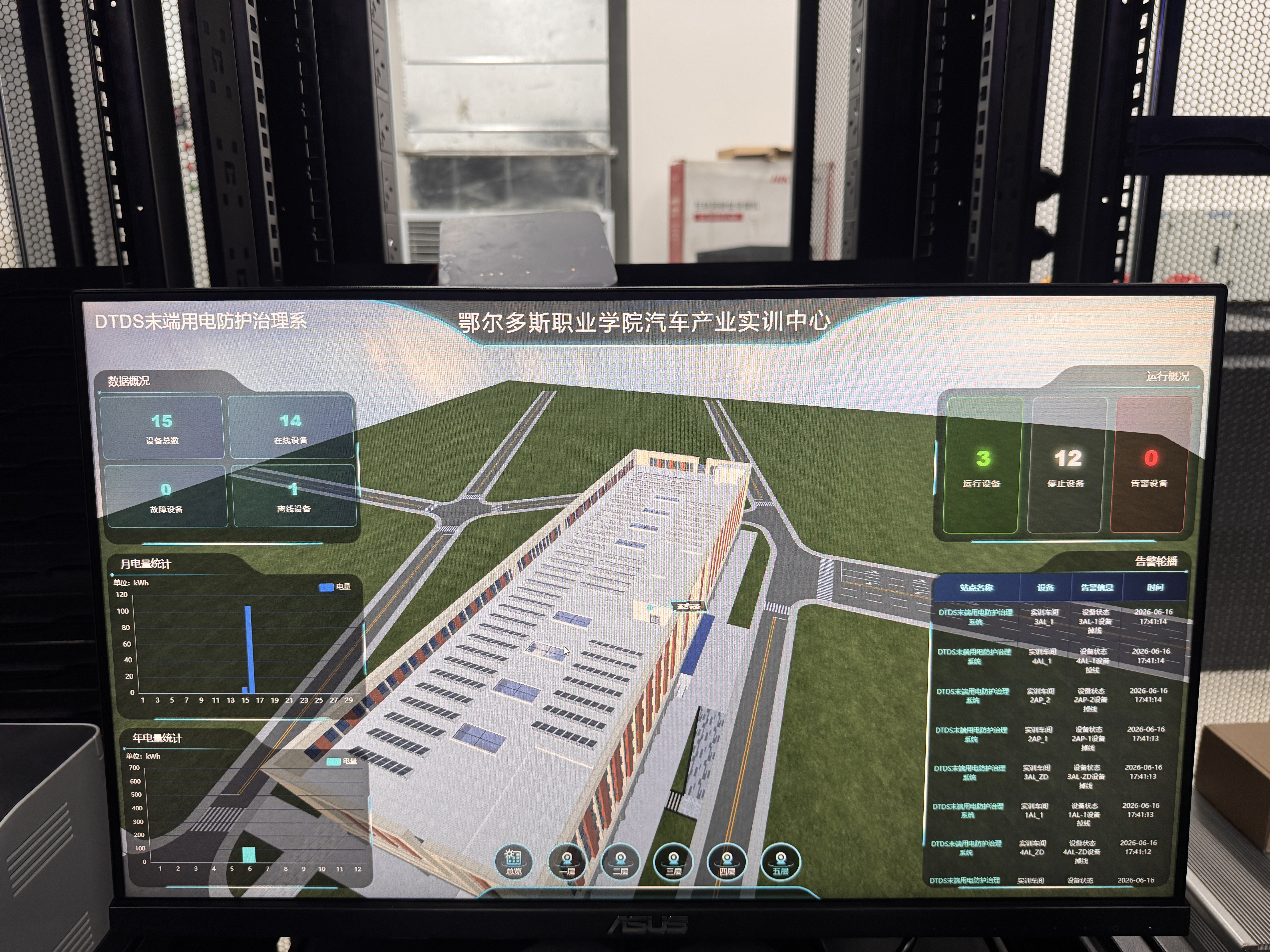 宁波市医院项目｜DTDS 末端用电防护治理系统平台核心功能