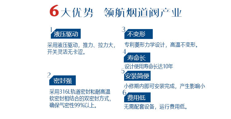 大型烟道插板阀