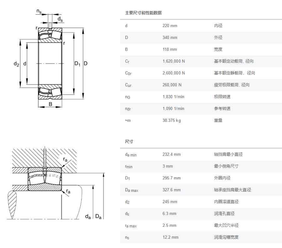 FAG调心滚子轴承24044E1.C3 选粉机轴承