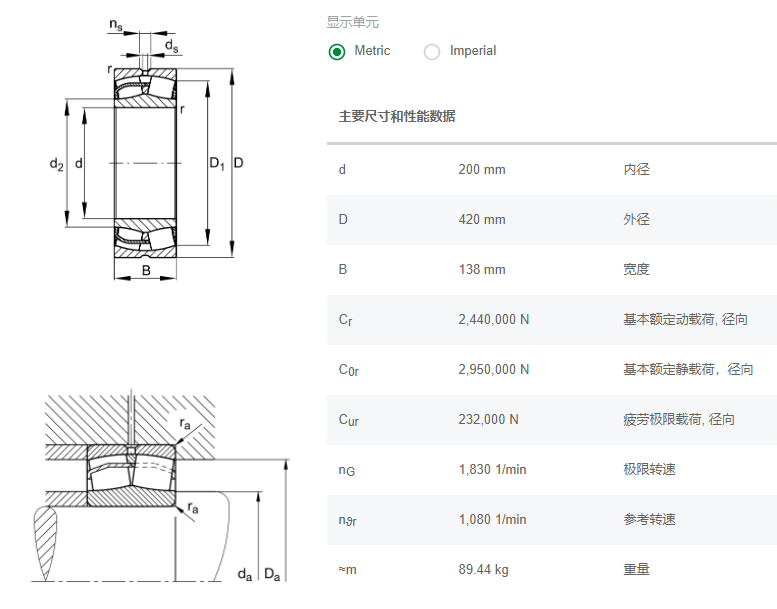 FAG调心滚子轴承22340-BE-XL重齿减速机轴承