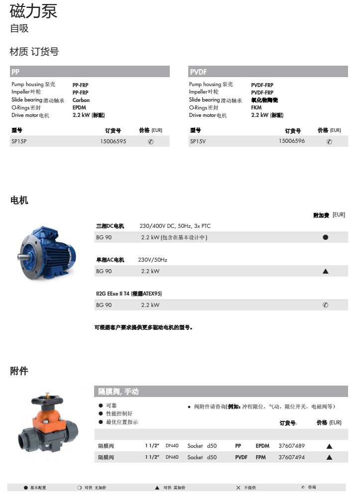 德国赛诺sera磁力泵SP15